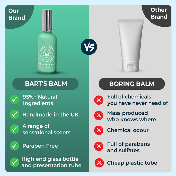 Ben Macdui Shaving Soap, Aftershave Balm and Shaving Brush Set