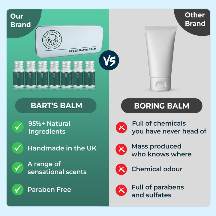 Aftershave Balm Gift Set - 7 Fabulous Scents