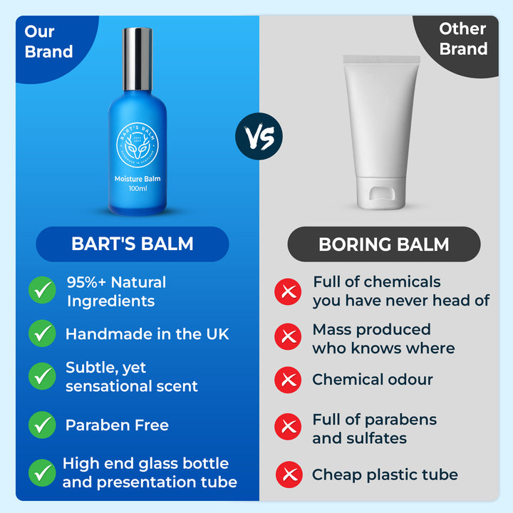Bart's Balm Daily Defence Moisturiser — 95% Natural Face Cream for Men
